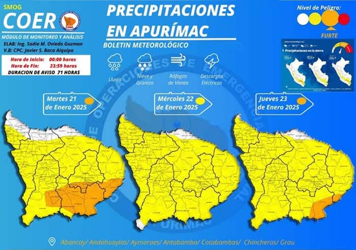 Continuarán lluvias intensas hasta el jueves 23 de enero en la región 